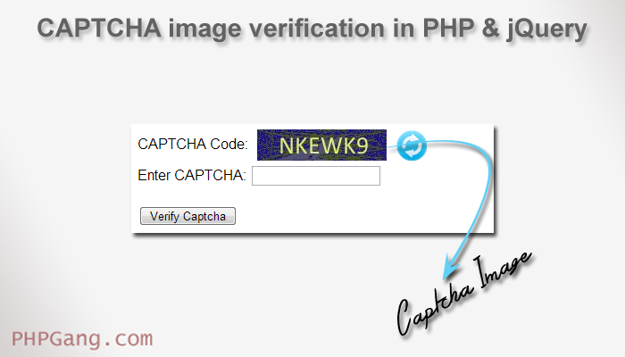 CAPTCHA image verification in PHP and jQuery