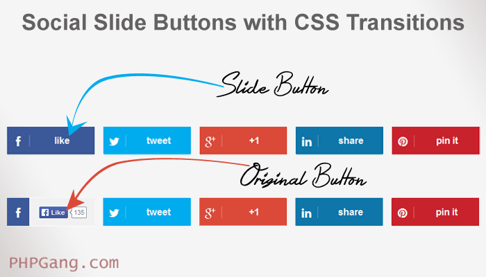How to create Social Slide Buttons with CSS Transitions