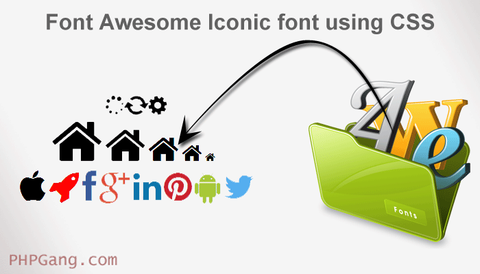Font Awesome iconic font using CSS