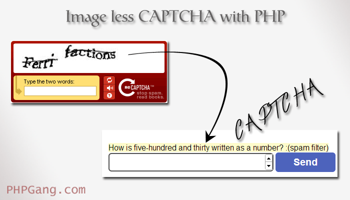 create Image less CAPTCHA with PHP