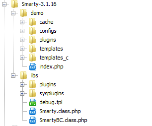 smarty-template-directory structure