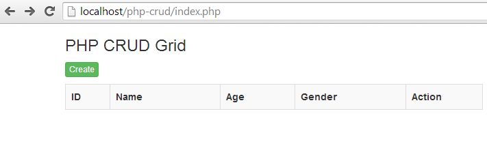 PHP CRUD Main page