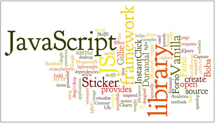 12 Best JavaScript Libraries for 2014 You Shouldn't Miss